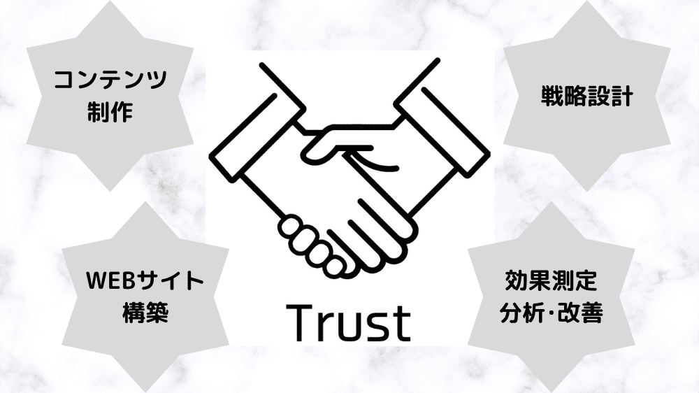 trust