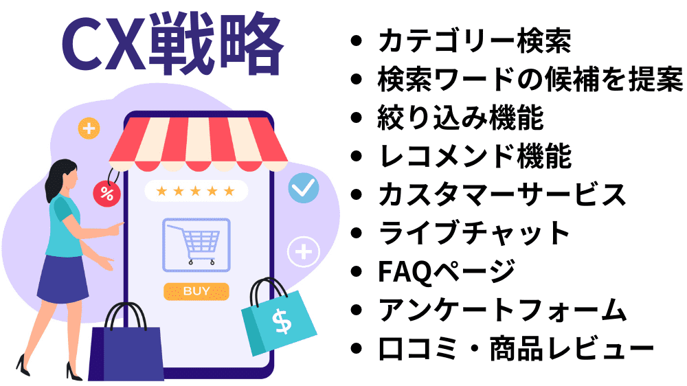 スマホからECサイトで買い物をする女性