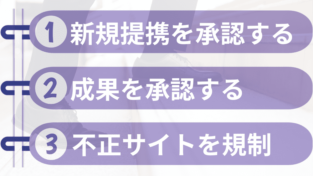 アフィリエイト広告出稿後の作業