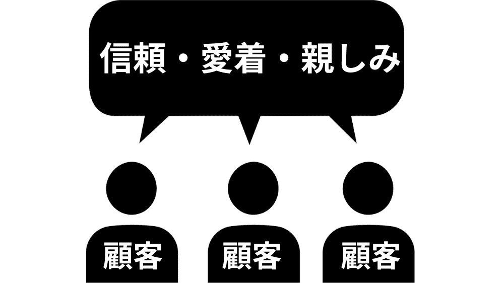 3人の人間と吹き出し