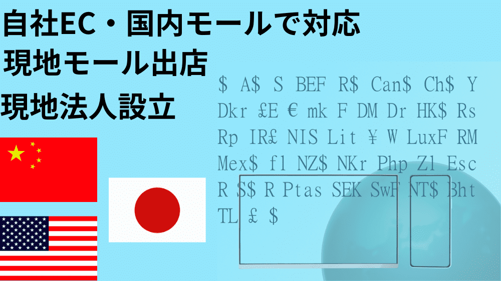 各国の通貨と地球儀