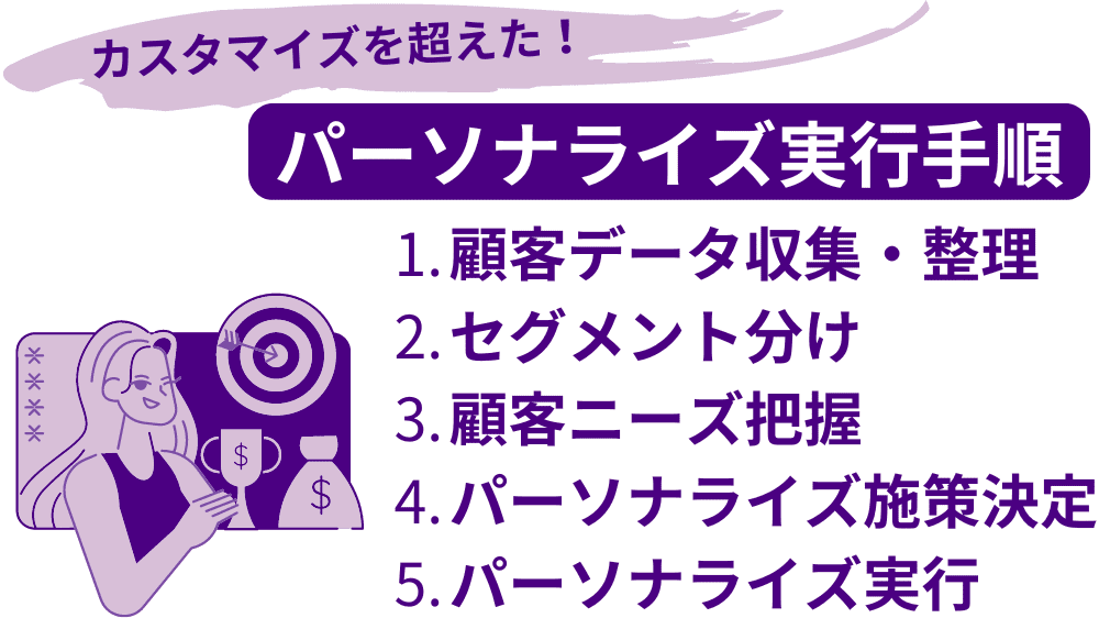 射抜かれた的の横で嬉しそうにしている女性