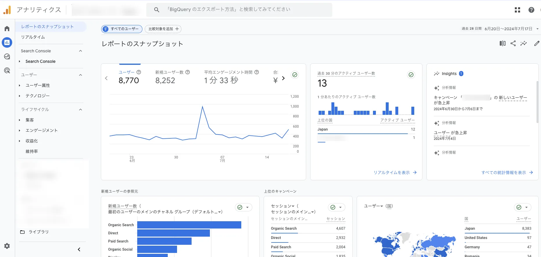 レポート画面 GA4設定 トラッキング Google Analytics 4の使い方 主要機能