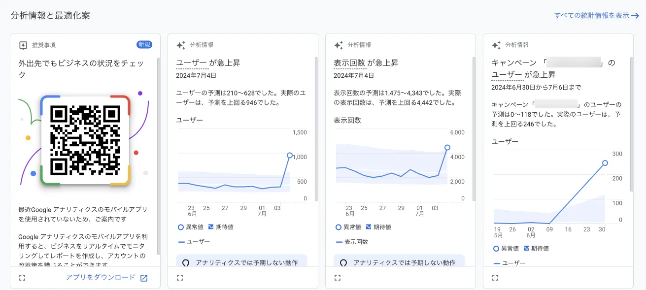 GA4 主要機能 設定 トラッキング Google Analytics 4 使い方