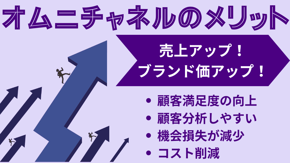 矢印の先にオムニチャネルのメリットが記載されている