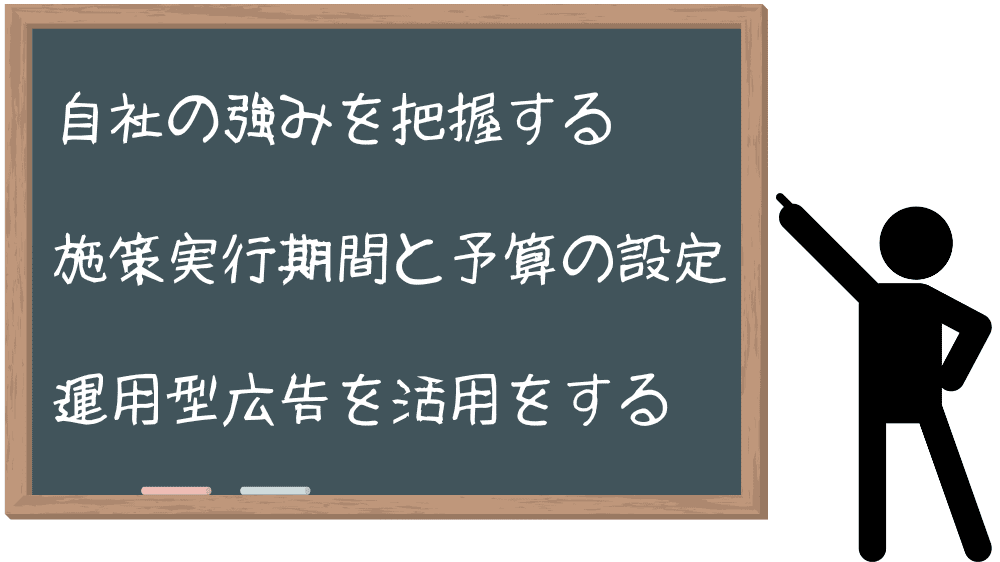 黒板にかかれたデジタルマーケティング戦略のコツを指さす人間のシルエット