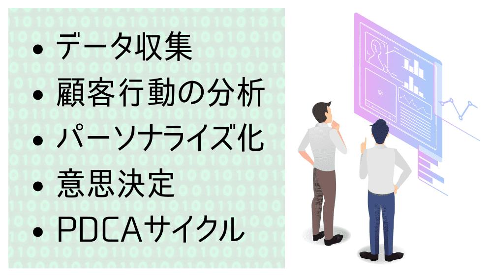 データを見ながら話し合う2人の男性