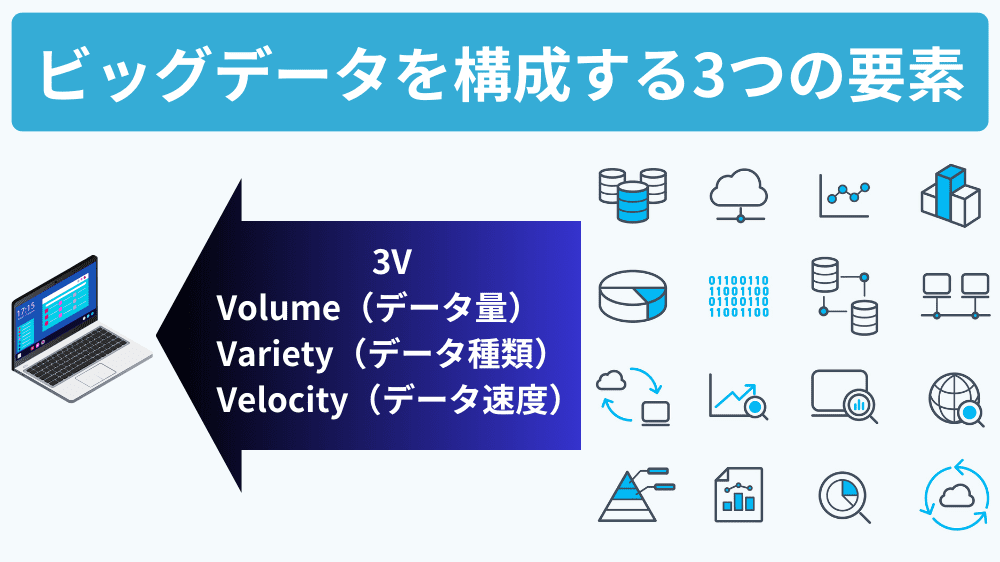 ビッグデータを表すアイコン群からパソコンへと矢印が向いている