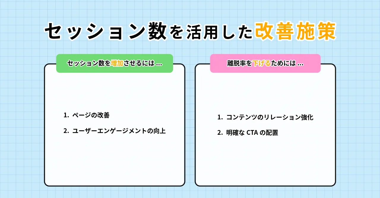 GA4 セッション 合わない 定義 見方