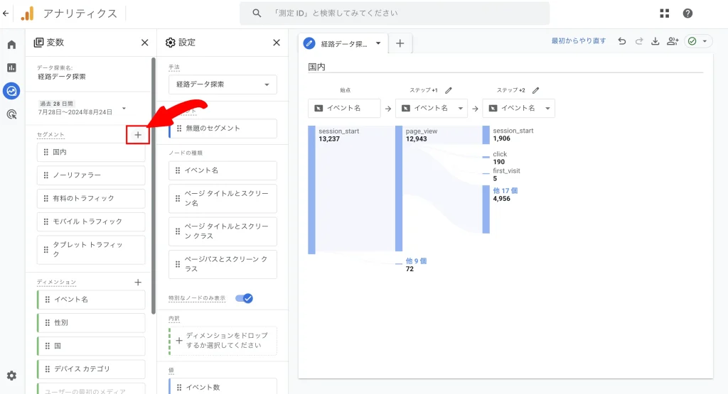 GA4 コンバージョン 設定 経路 率 とは キーベント