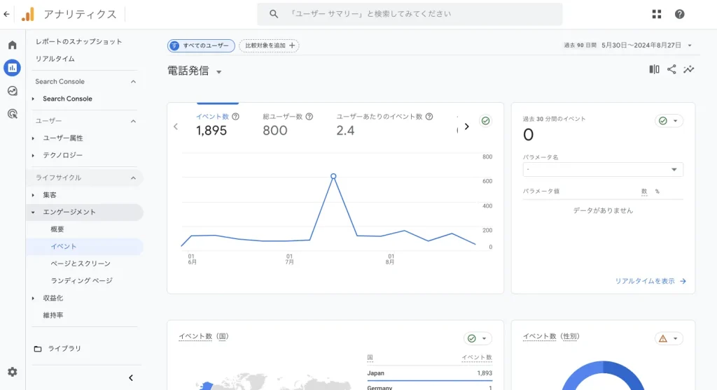 ga4 キーイベント とは 確認方法 表示されない 経路