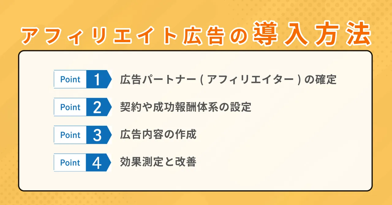 アフィリエイト広告 クリニック 事例 導入 注意点