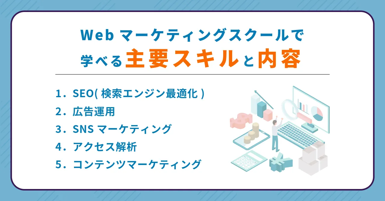 webマーケティングスクール 費用対効果