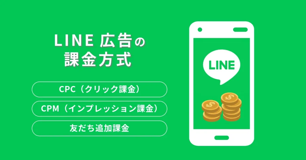 LINE広告　料金体系