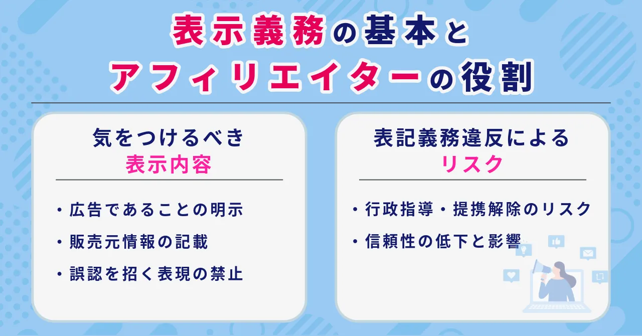 アフィリエイト 特定商取引法 アフィリエイター 表記義務 広告主 特商法 表示責任 ASP 特商法 対応