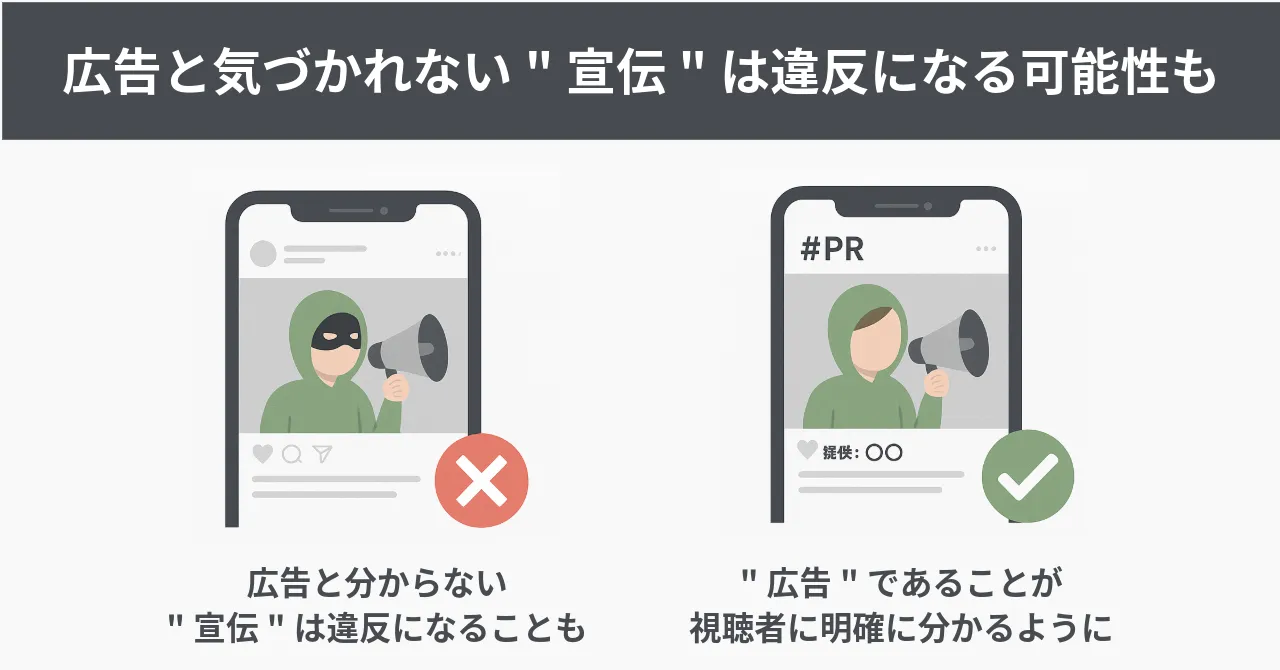 ステマ 規制 対象 ステマ 広告主 責任 ステマ 違反 罰則 ステマ 景品表示法