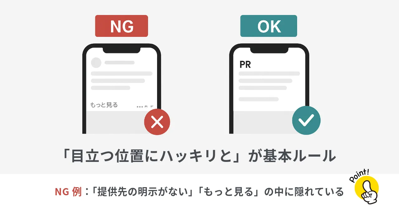 ステマ 規制 対象 ステマ 広告主 責任 ステマ 違反 罰則 ステマ 景品表示法