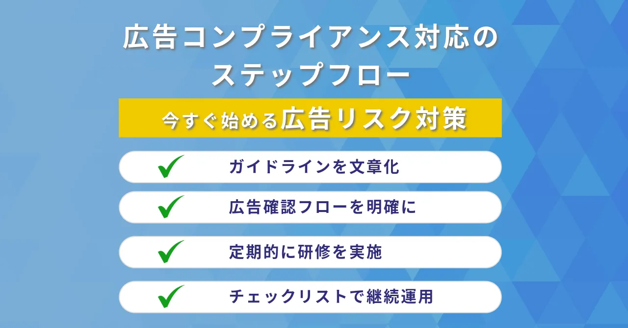 ターゲティング広告 個人情報保護法 Cookie プライバシー規制