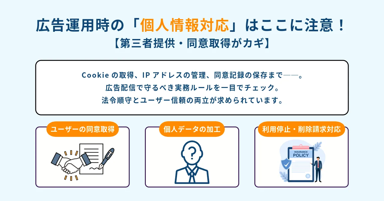 ターゲティング広告 個人情報保護法 ルール 運用 個人データ 利用