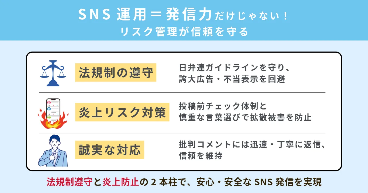 弁護士 SNS 集客 弁護士 YouTube 集客