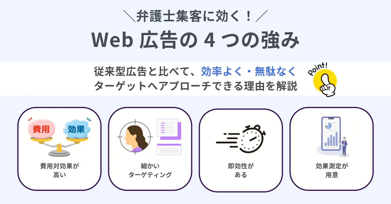 弁護士 広告 集客 弁護士 リスティング広告