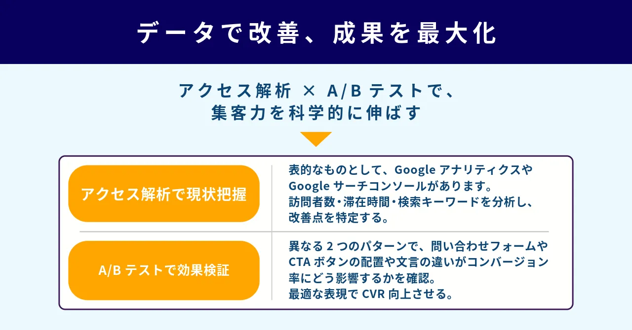 弁護士 ホームページ 集客 法律事務所 ホームページ 制作