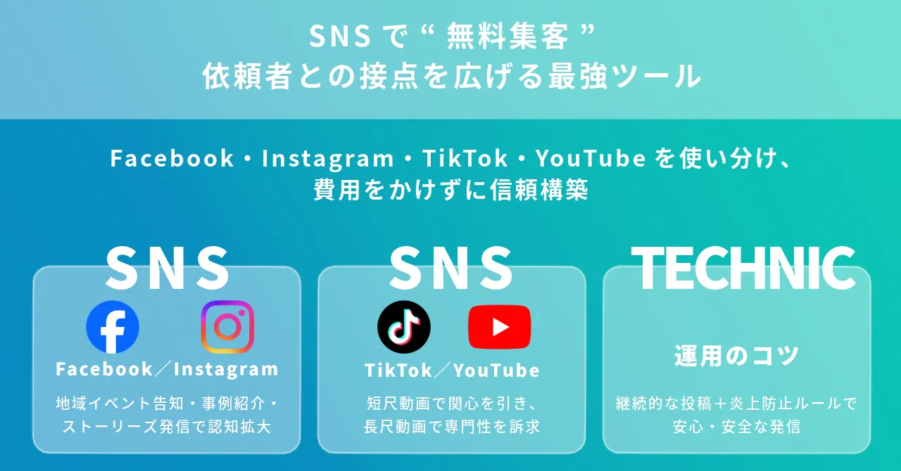 小規模 弁護士 集客 弁護士 集客 費用