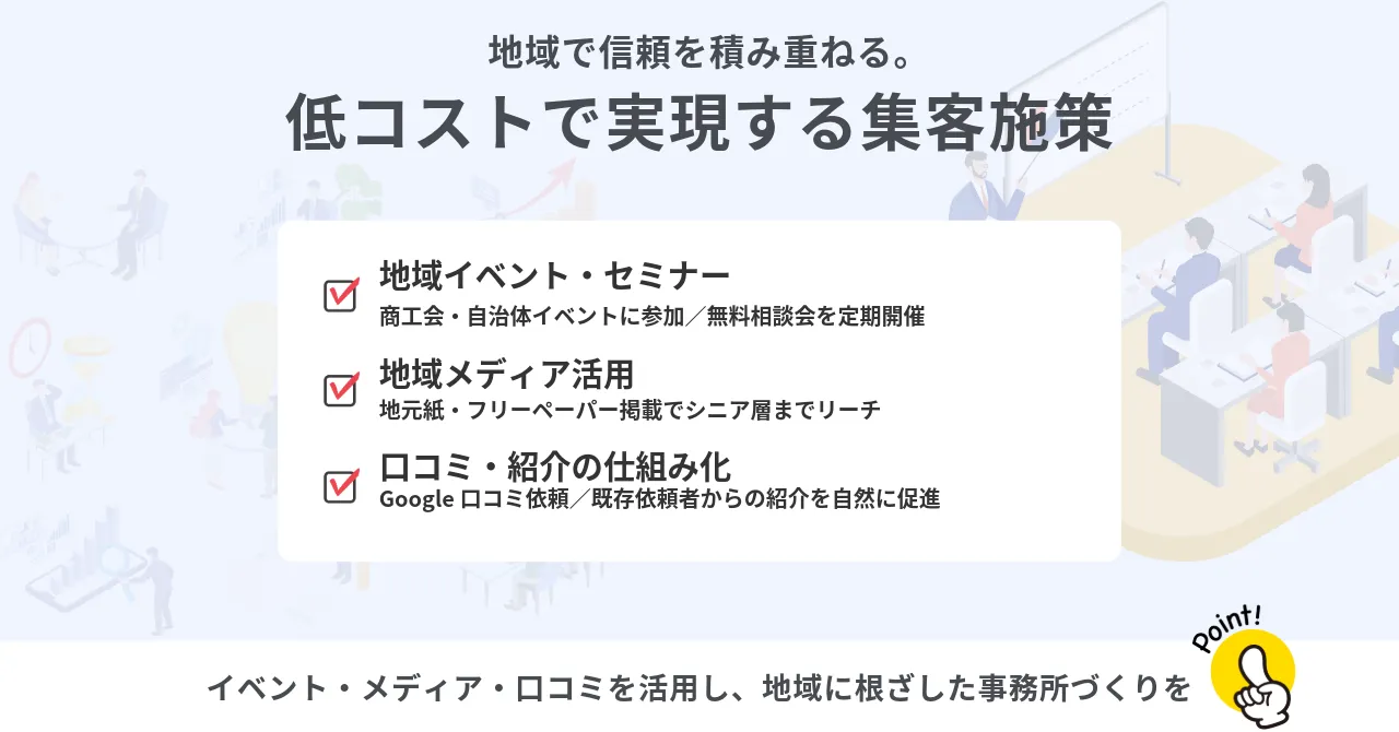 小規模 弁護士 集客 弁護士 集客 費用