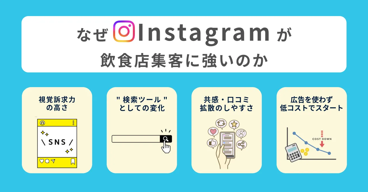 飲食店 Instagram SNS 投稿 ネタ