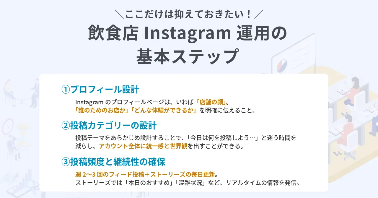 飲食店 Instagram SNS 投稿 ネタ