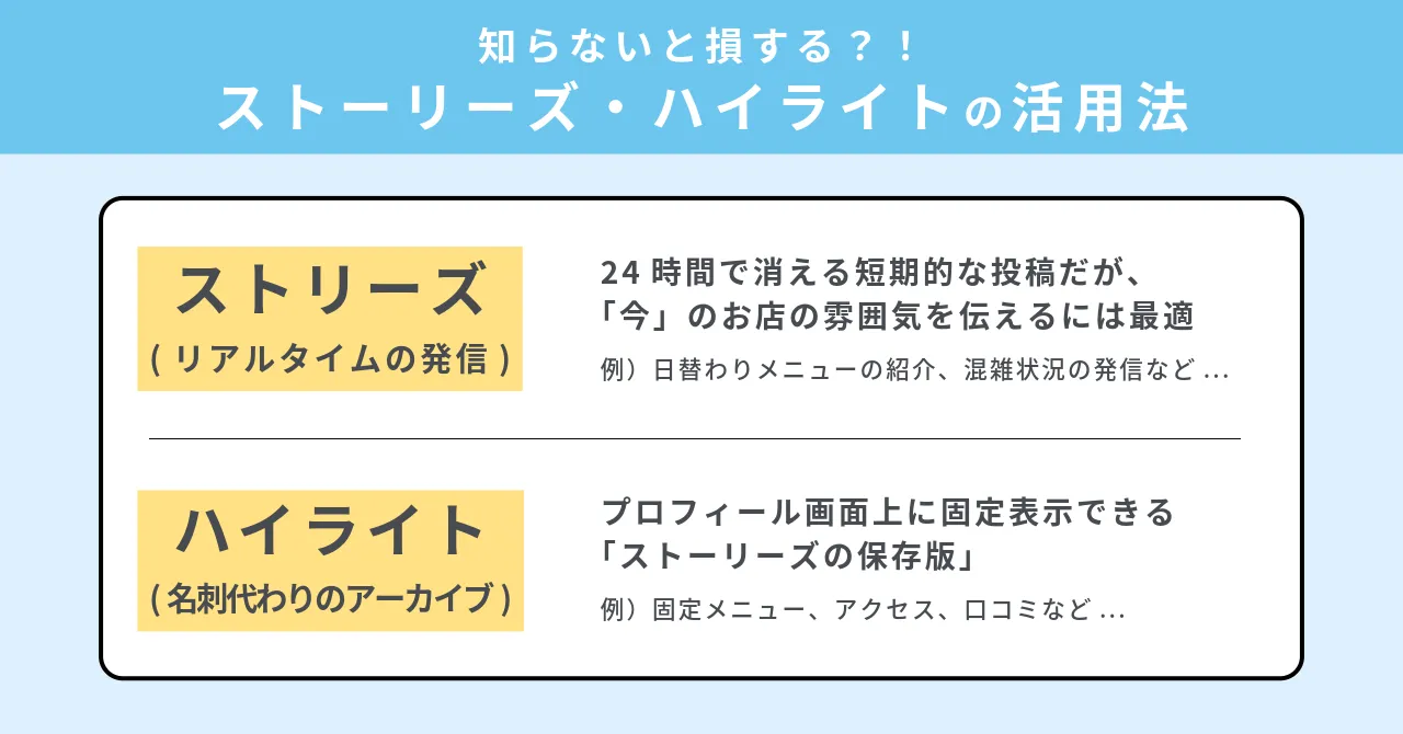 飲食店 Instagram SNS 投稿 ネタ