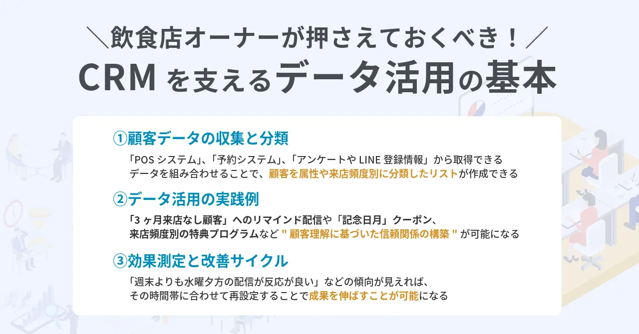飲食店 リピーター 集客 LINE CRM 施策