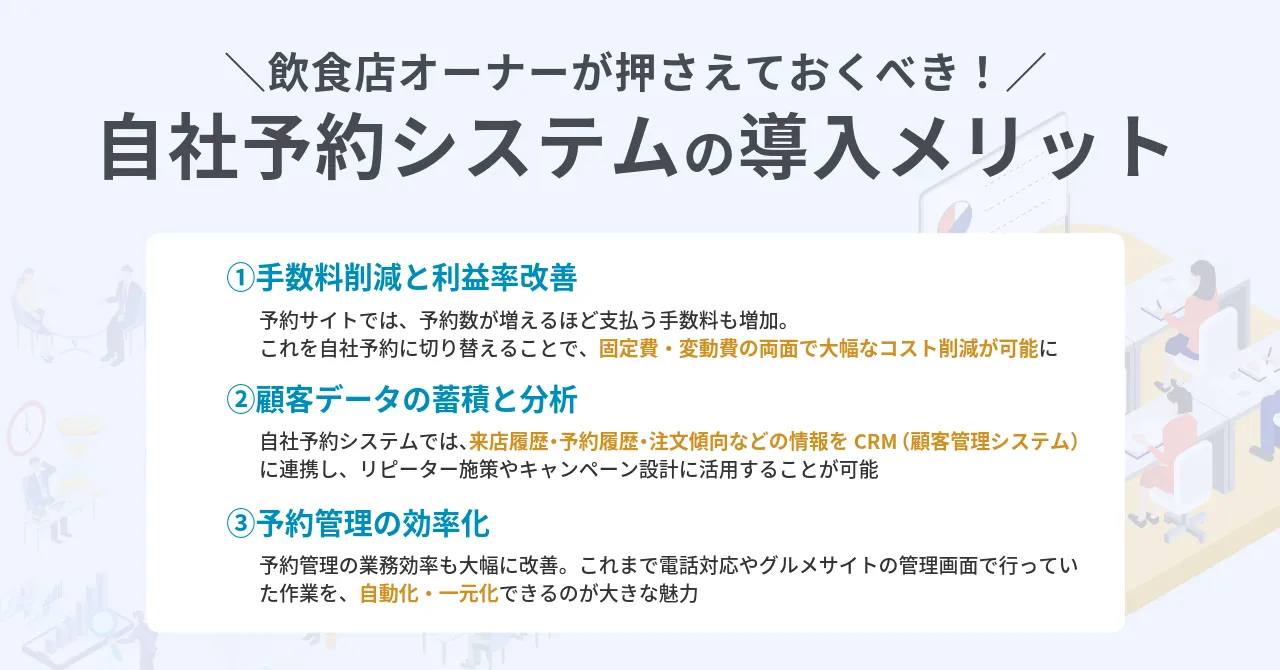 飲食店 グルメサイト 集客 食べログ 依存 自社予約