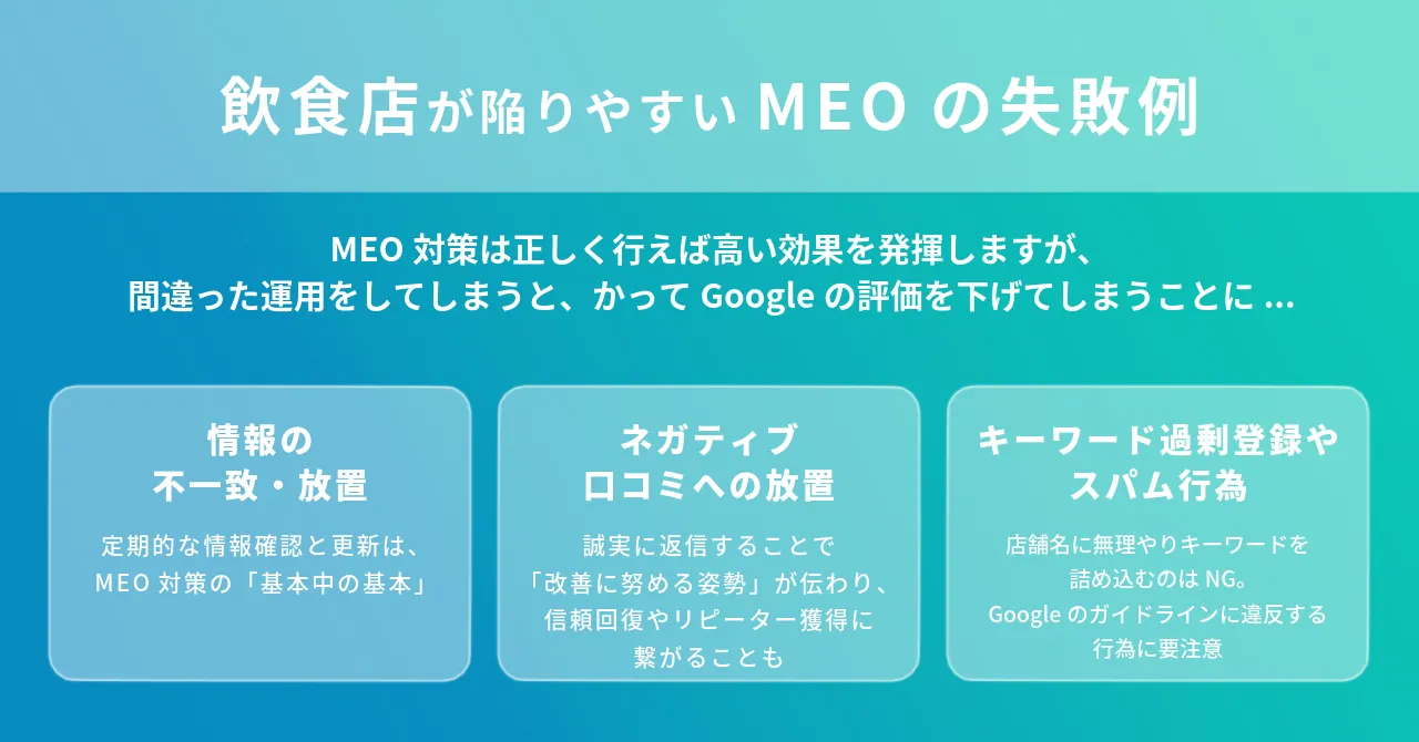 飲食店 MEO 対策 Googleマップ 集客