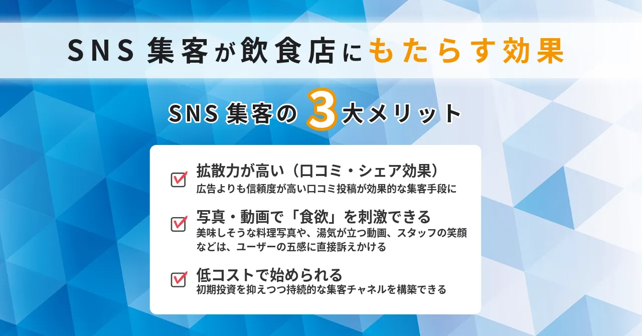 飲食店 SNS 集客 Instagram TikTok LINE 公式アカウント