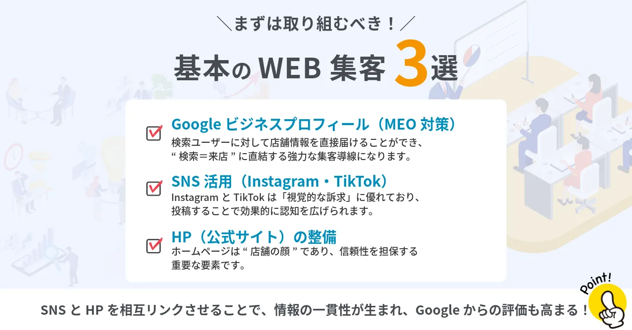 飲食店 WEB集客 方法 初心者