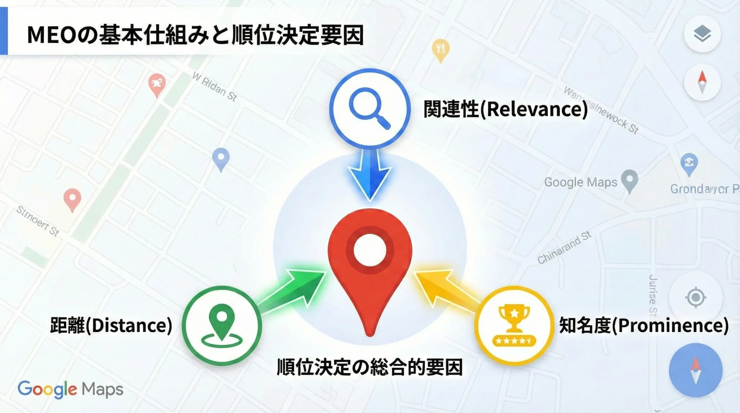 自由診療 MEO 医療機関 Googleマップ 集客